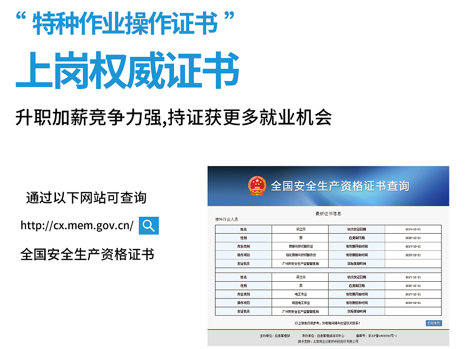特种作业上岗证